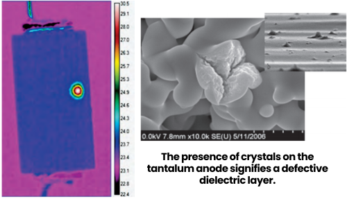 Causes and Solutions of Tantalum Capacitor Failures